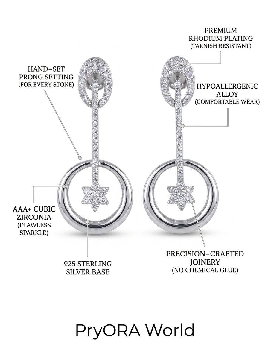 A pair of silver hoop earrings with star-shaped dangling elements, shown on a white background with multiple callout text labels describing materials and features. The brand name 'PryORA World' is printed at the bottom.
