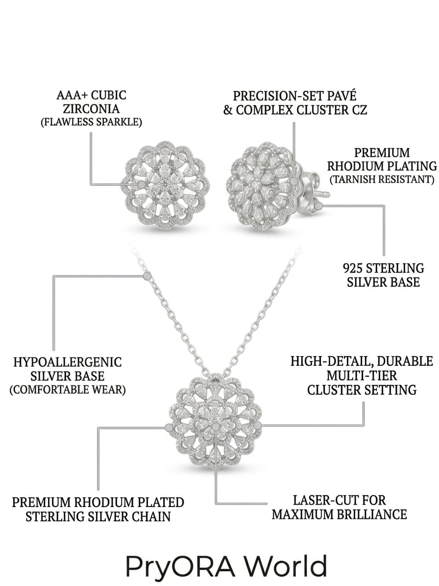 Jewelry set with necklace and earrings, featuring detailed specifications, on a white background. Brand 'PryORA World' visible.