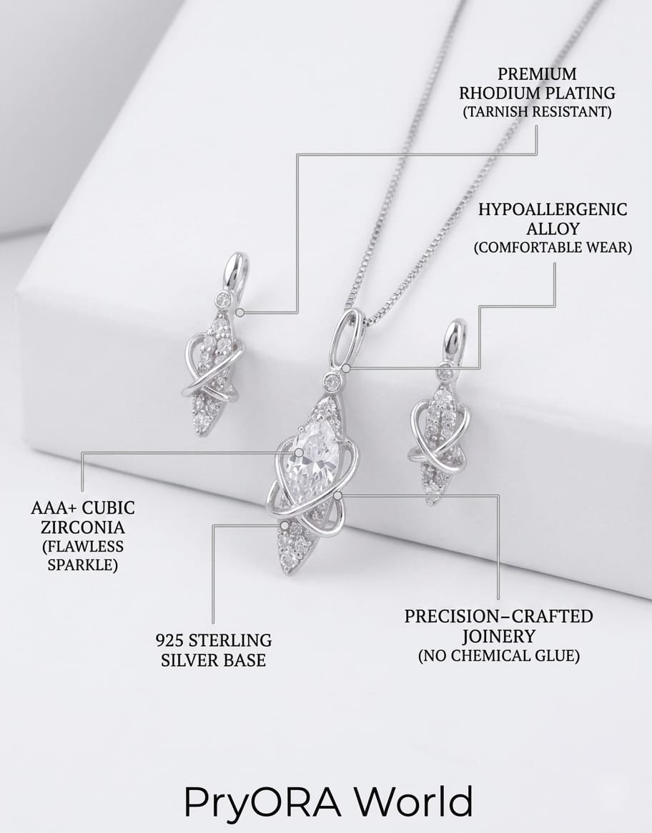 Jewelry set with pendant, earrings, and necklace on a white background with text detailing features.