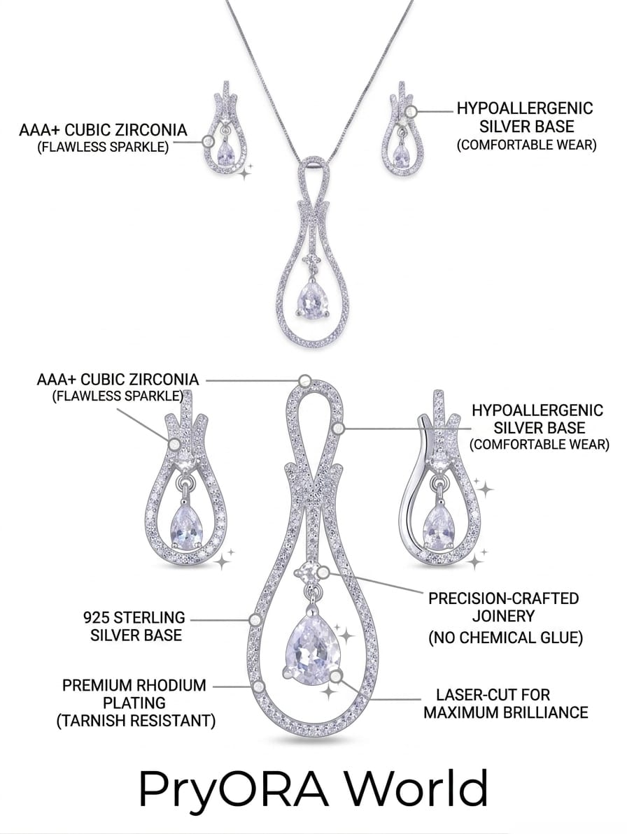 Jewelry set with pendant and earrings labeled for materials and features, branded 'PryORA World'.